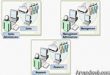 organizational units